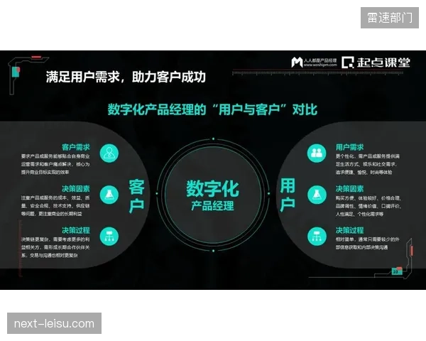 数字化支付的鸿沟正在拖累共享租赁的普及，超过四成的场馆尚未接入标准化的聚合支付接口